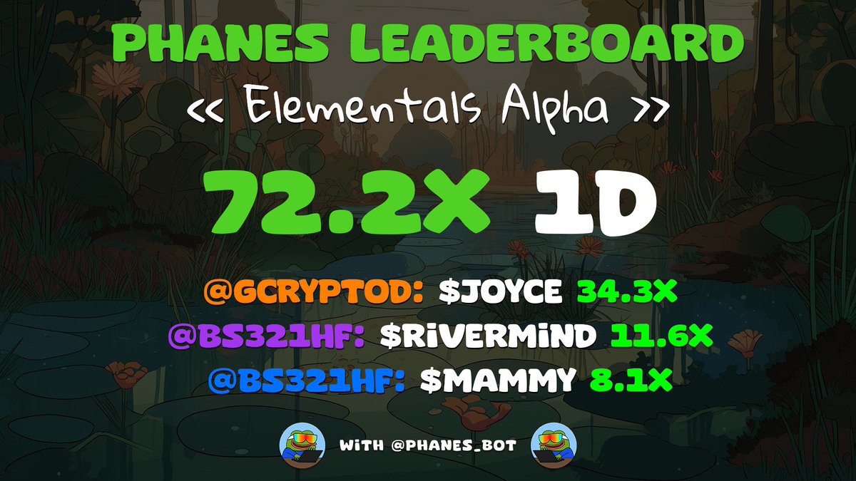 We’re back in action

72x for the day with top call being 34x on $Joyce