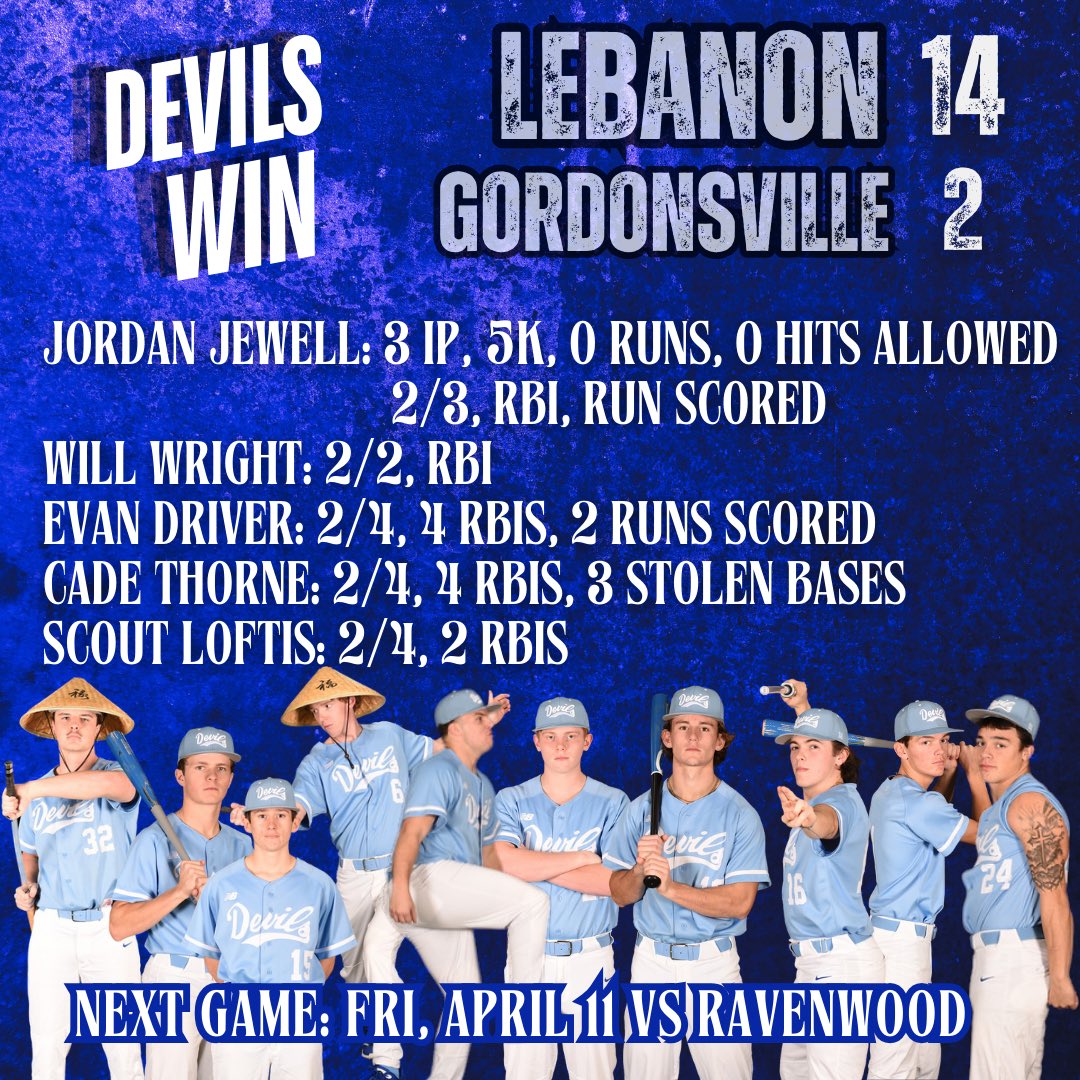 Lebanon HS Baseball (@lebanonhsbsbl) on Twitter photo 