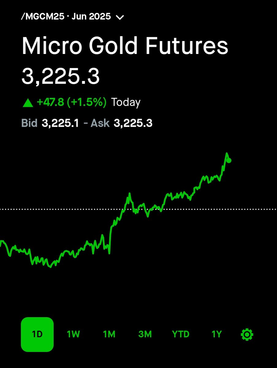 Gold is ripping and your still buying btc.