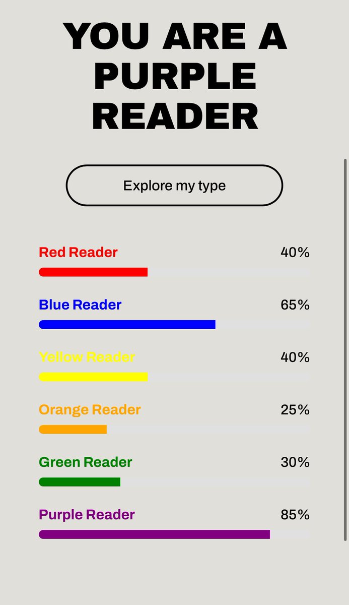 Umm göze çarpan bir fark
