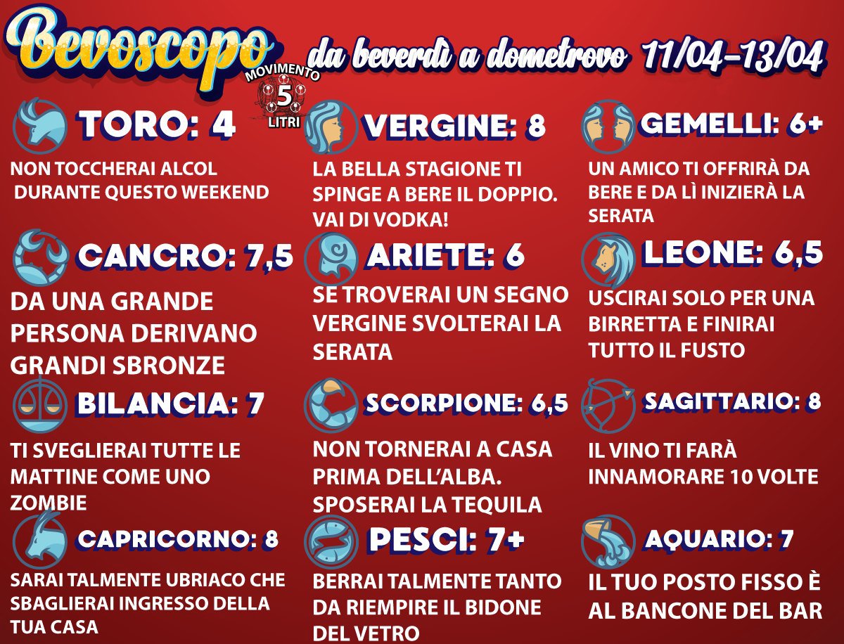 Bevoscopo a cura di Paolo Shot