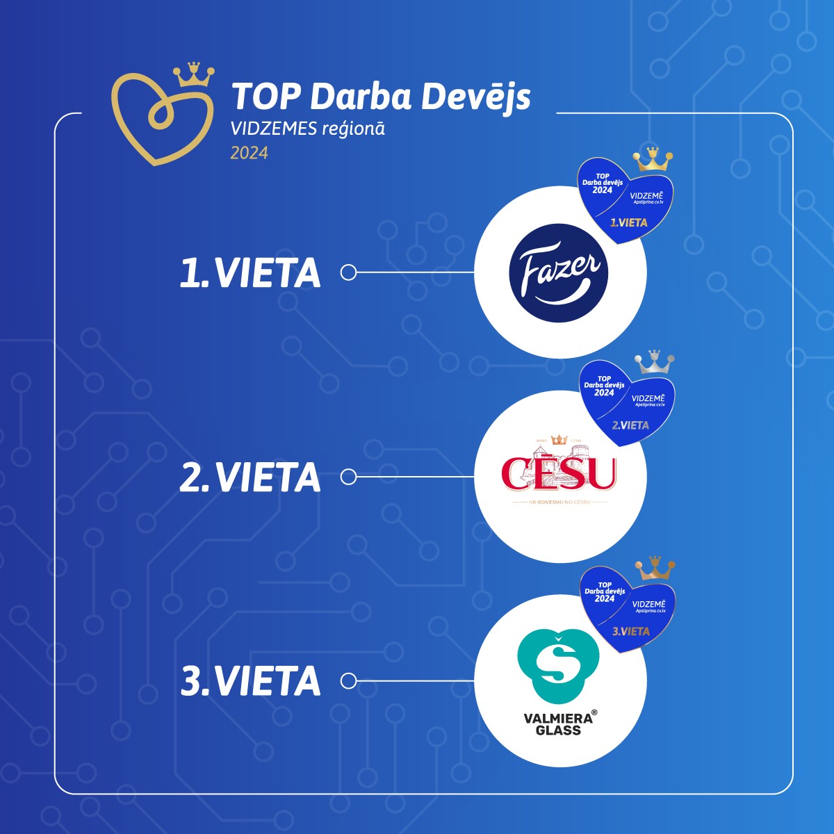 VALMIERA GLASS GROUP tweet media