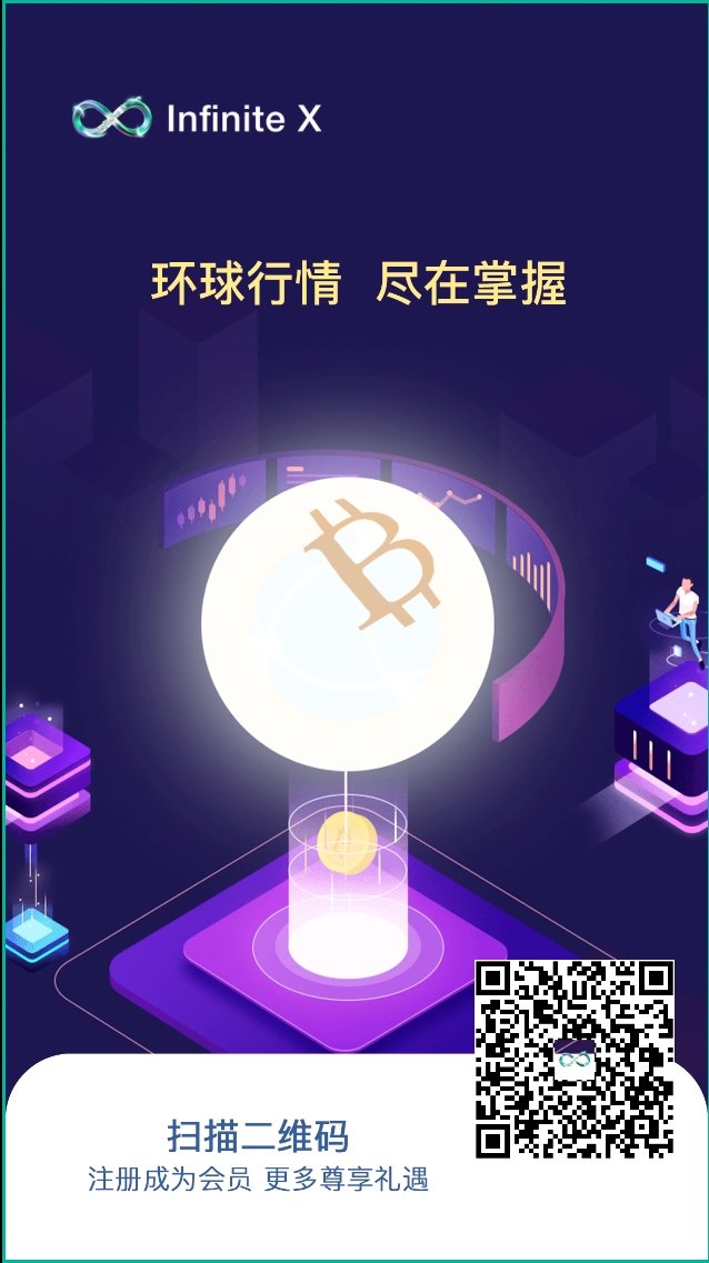 malepasaepa's tweet photo. https://t.co/nKTMSSulEX智能量化，稳稳收入。 https://t.co/DllOyqbnyK