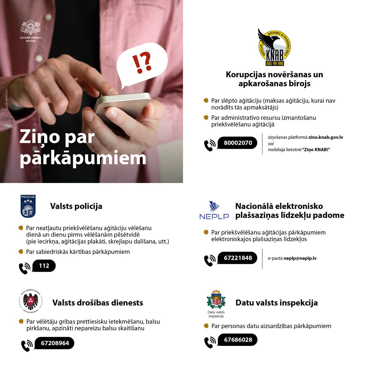 CVK_zinas's tweet photo. Iedzīvotāji, kuri saistībā ar Pašvaldību vēlēšanu norisi novērojuši Latvijā pastāvošo normatīvu pārkāpumus, aicināti ziņot atbildīgajām iestādēm. #Vēlēšanas2025 #CVK #ValstsPolicija #VDD #KNAB #NEPLP #DVI https://t.co/t6Tanz7VI0