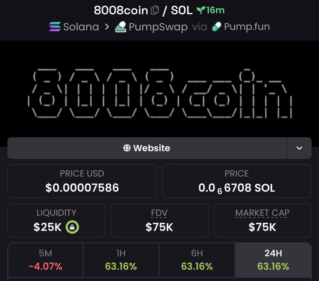 Solson120's tweet photo. The $8008coin token doesn't look bad. I like this token, but be aware of the risks and be careful, because the token is quite fresh! #808coin 👇
CA: 68hqz1dn5MB1xX7nTowmfnKa8wzUUUUnmMzsjL6Lpump
#الوظايف_التعليميه #Solana #MemeCoinSeason2025 #Trump #CryрtoРump #altcoinspump https://t.co/PKdnK6LFEQ