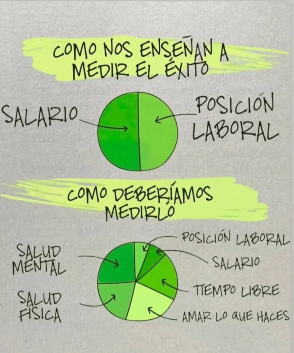 GSVS_GGranda's tweet photo. Alguno ignorará o incluso no se sentirá a gusto con lo que yo haga hoy. Pero miles de personas en el futuro se beneficiarán del trabajo que todos nosotros dejemos hoy como legado.
Por los amigos de hoy y los anónimos que disfruten en el mañana, merece la pena dar nuestro mejor yo https://t.co/bp2OCD5IQN