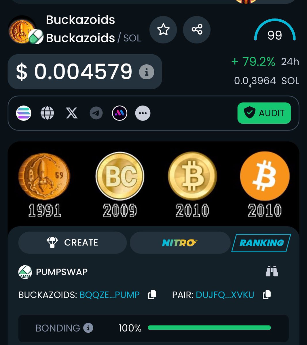 Even if you don‘t have a Buckazoids Bag find your entry and support since the #Buckazoids is putting in the real work and might be a candidate to become the $SHIB of this Bullrun! #Buckazoids