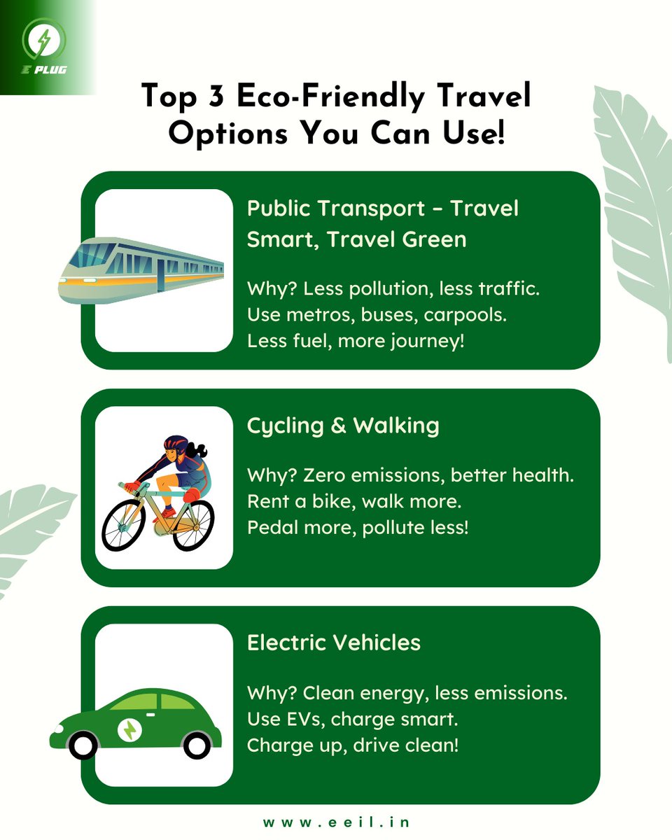EcoplugIndia's tweet photo. Ready to explore the world without harming the planet? Here are the Top 3 Eco-Friendly Travel Options that help you reduce your carbon footprint while still chasing adventure! Sustainable travel starts with smart choices - let's go green! #EcoTravel #GreenTravel #ecoplug https://t.co/68FmBgtGHL