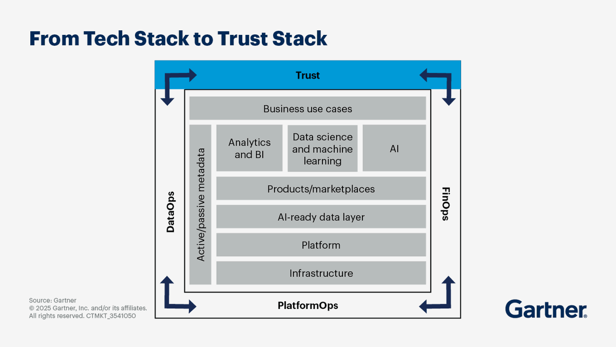 Guido De Simoni (@gi_di_esse) on Twitter photo 