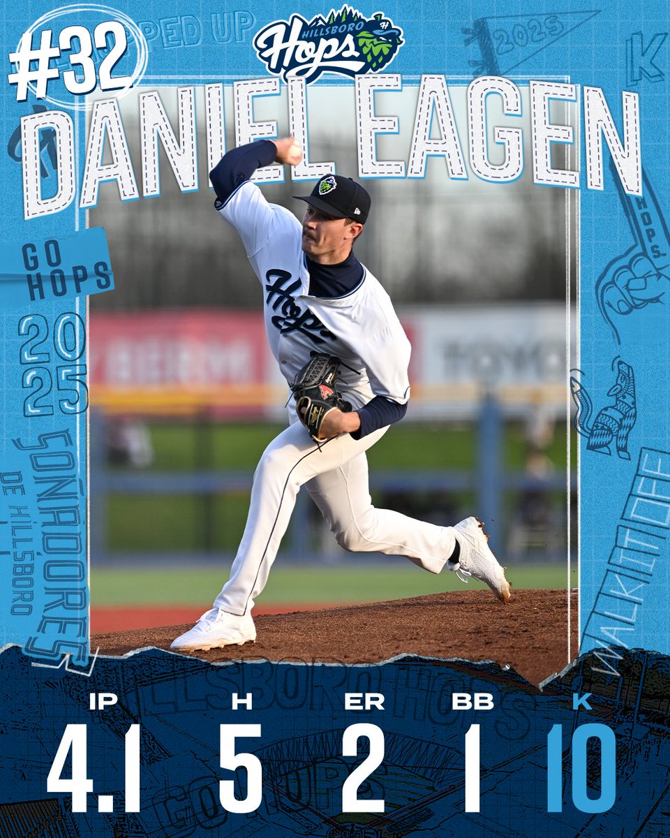 Eagen was EATIN’ 😤

#AllHoppedUp