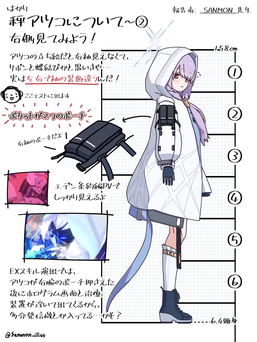 Sanmon_illus's tweet image. たまに公式も姫の上着の袖の飾りが左右非対称なの忘れてる件…
アツコリポート①~③まとめて再掲しよっか
#ブルアカ #秤アツコ