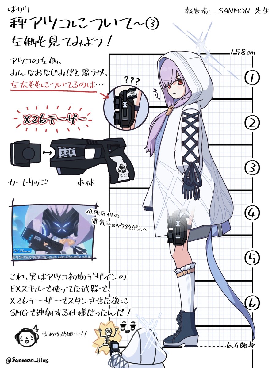 Sanmon_illus's tweet image. たまに公式も姫の上着の袖の飾りが左右非対称なの忘れてる件…
アツコリポート①~③まとめて再掲しよっか
#ブルアカ #秤アツコ