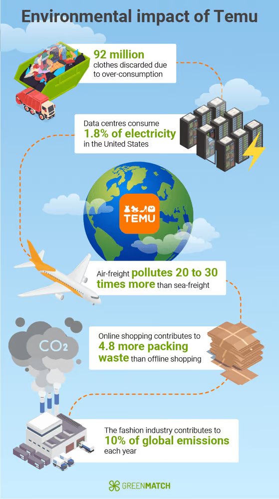 GreenMatch UK tweet media