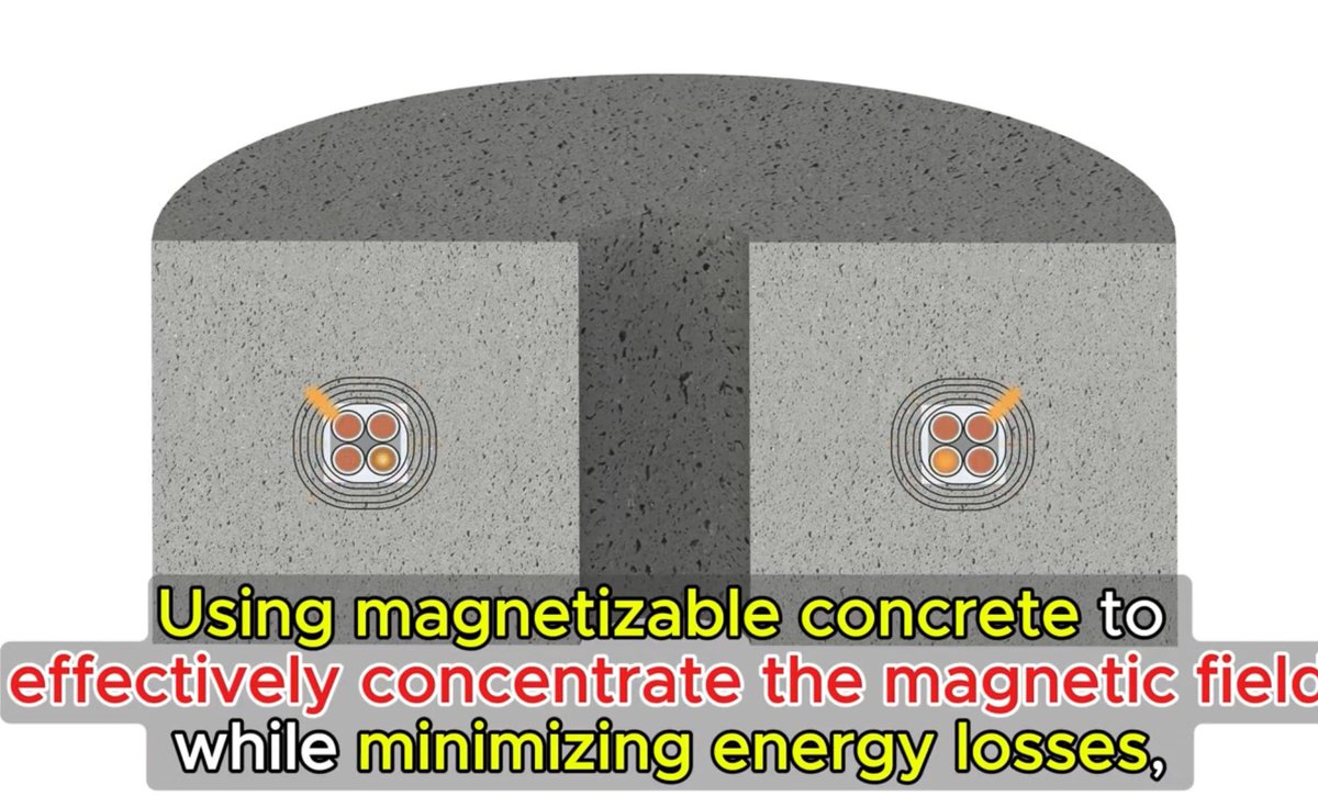 Building the future of power infrastructure with #MagPower solid-state transformers (#SST).

Our breakthrough? A magnetic concrete transformer core and optimized converter topology for a new dimension of scalability and manufacturability.

Watch how: youtu.be/8h26lAgt6Co?si…