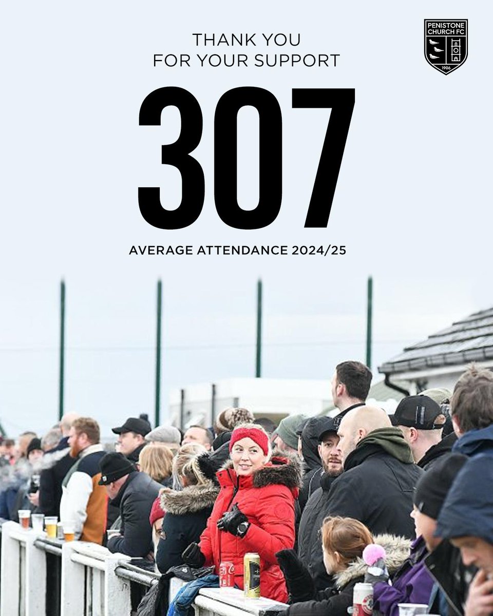 pcfc1906's tweet photo. The figures are in, and our average attendance for the season is a fantastic 307! An increase of 5% on last year.
We've said it all season.....your support is amazing and greatly appreciated 👏
We're already looking forward to next season.
#OneClubCommunity
#UpTheChurch https://t.co/LvfpvMGft4