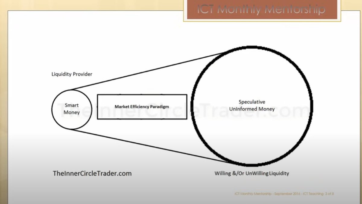 Core content month 1 one of the most influential insights.