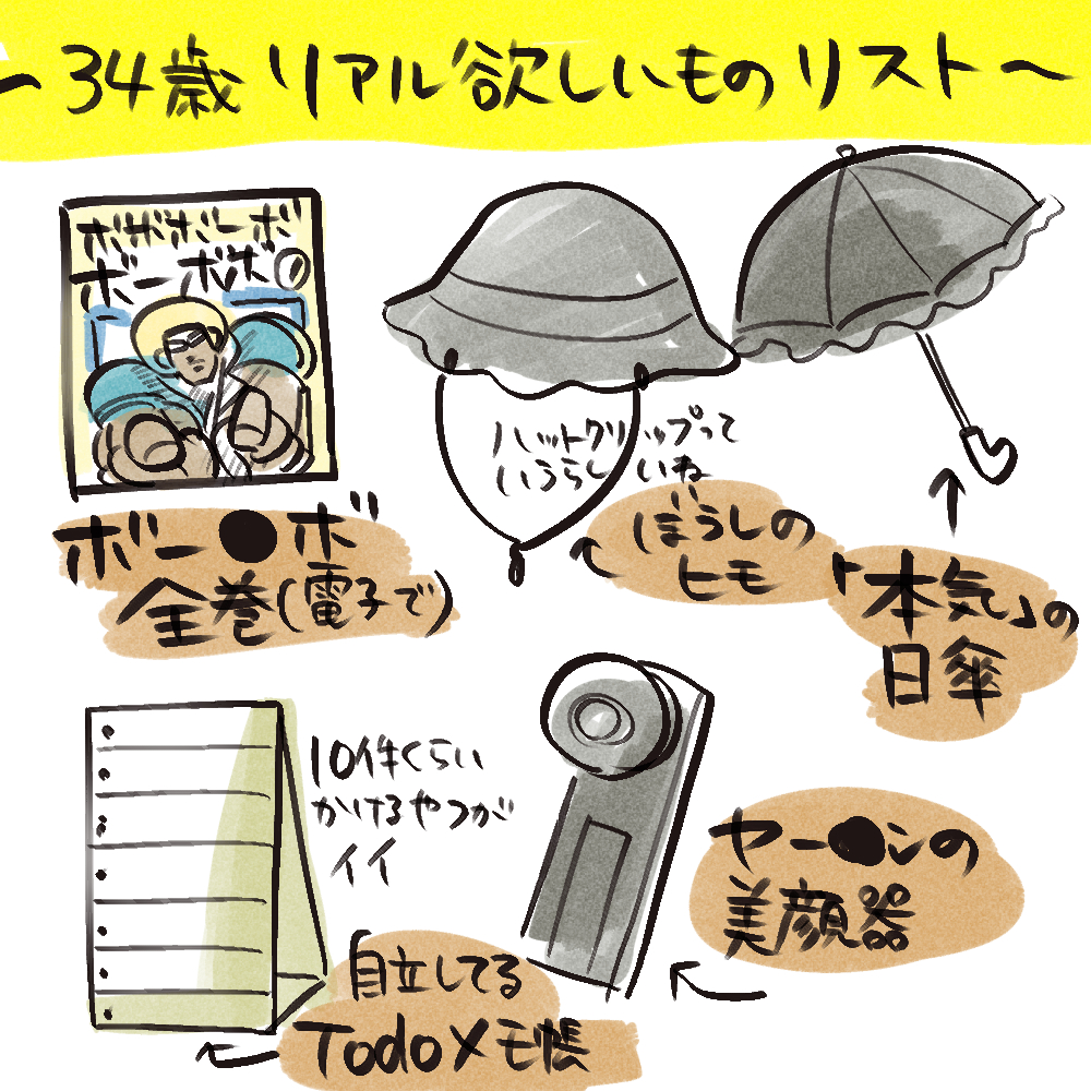 今月締切が多いので脱稿した勢いでボーボボ買ってしまうかもしれない… 