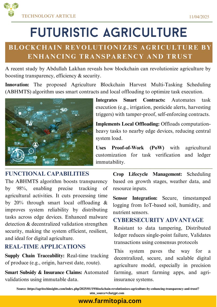 CropmintApp's tweet photo. FUTUREFUL FRIDAY with #FARMITOPIA!!!
Futuristic #Agriculture - Revolutionizes Agriculture by Enhancing #Transparency & #trust
Source:https://t.co/WuDAl630PX https://t.co/b7qEg7gjU4