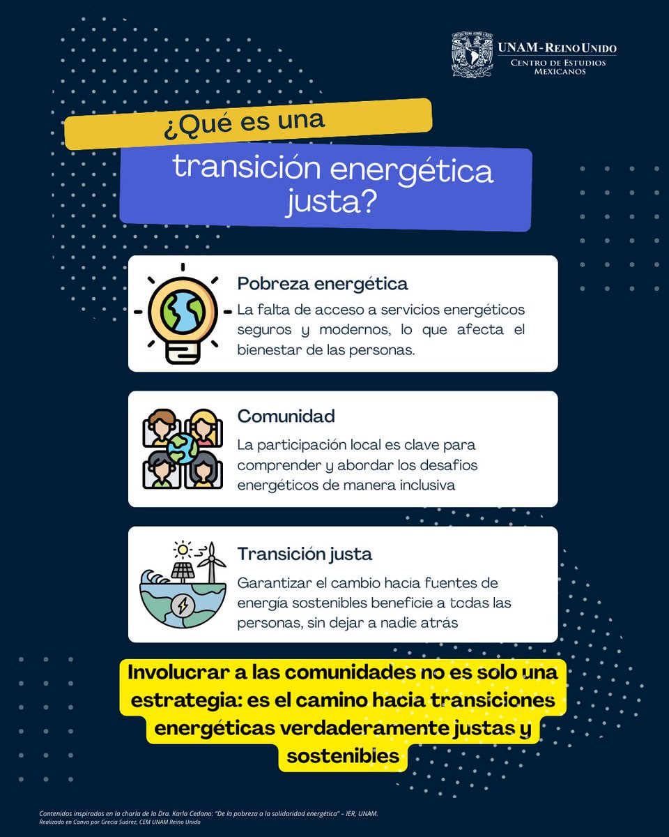 UNAM_UK's tweet photo. 💡 ¿Qué es una transición energética justa?

Explora cómo la innovación social puede ofrecer soluciones reales a los desafíos energéticos en comunidades vulnerables.

📅 Acompáñanos el 24 de abril
🔗 Registro: https://t.co/mtcb2MEp28

@ierunam https://t.co/PzCp6CrtZR