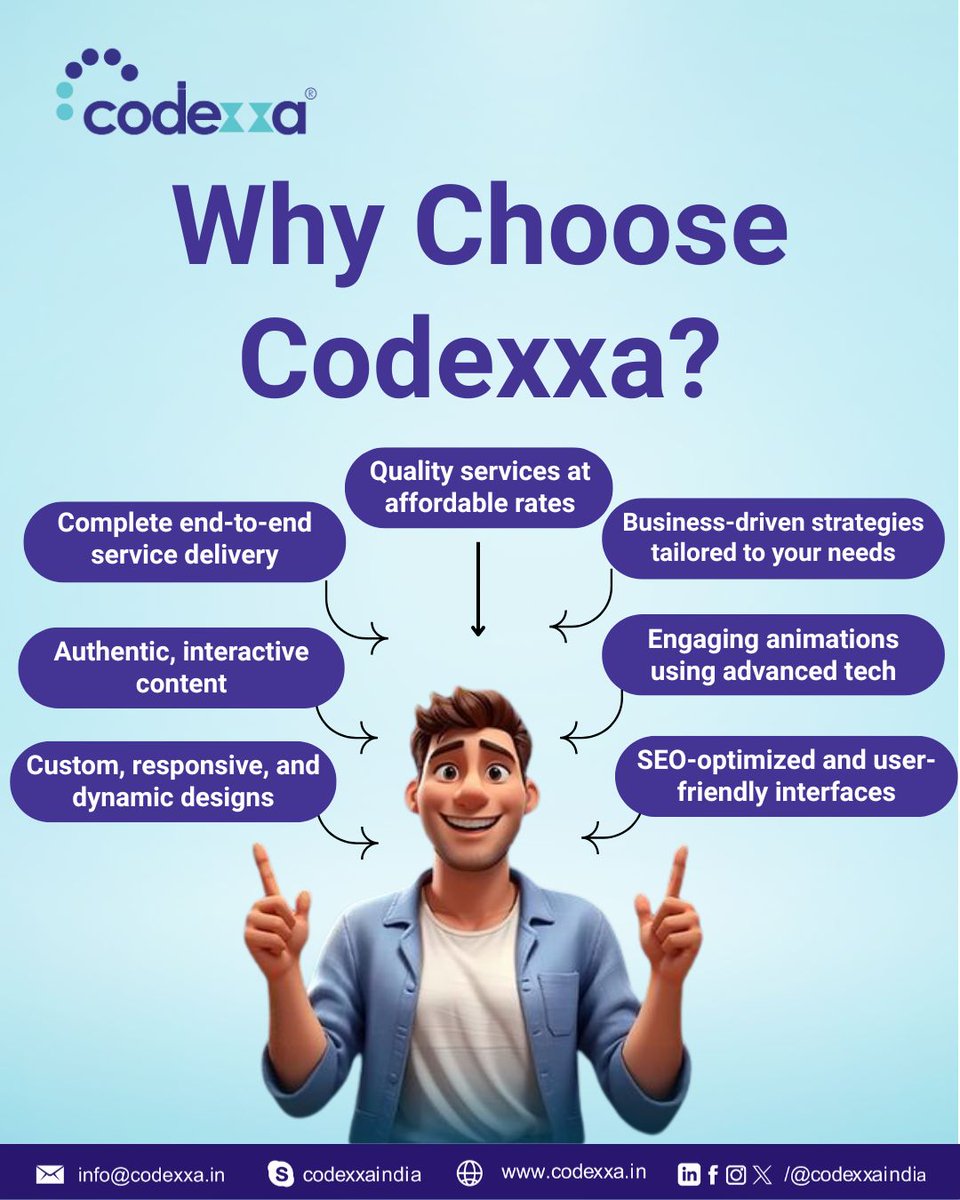 CodexxaIndia's tweet photo. Why Codexxa?
Custom designs. SEO-ready.
Smooth animations. Engaging content.
End-to-end service. Budget-friendly rates.
We build what your business needs.
#CustomDesigns #EngagingContent #BudgetFriendly #WEbsiteDevelopment #WebDesign #BusinessStrategy #Codexxa #Pune https://t.co/A6oynVIbvT