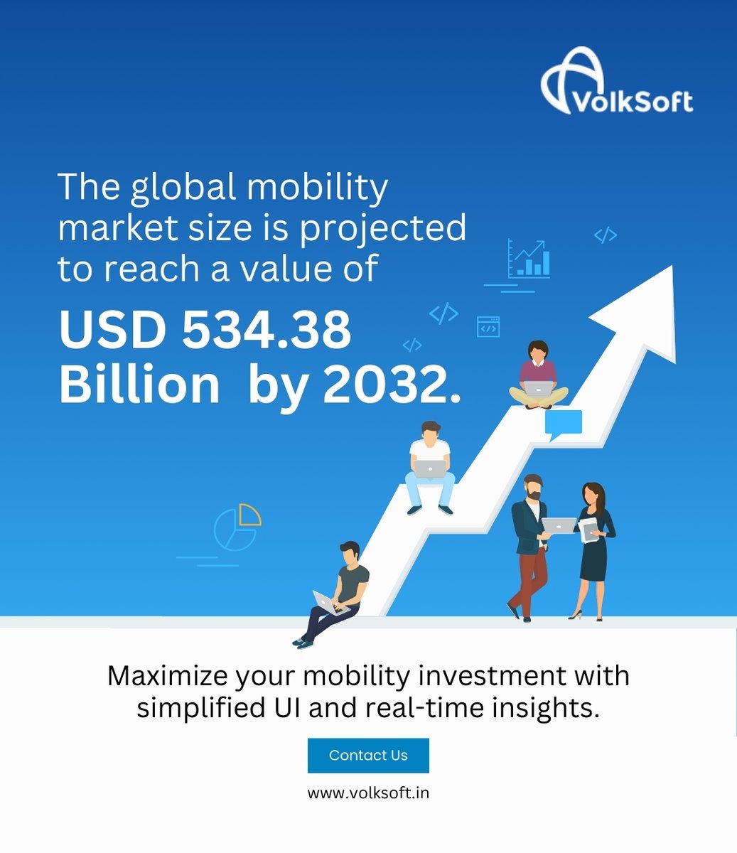 _VolkSoft's tweet image. Empower your lending journey with #VolkSoft—the ideal solution for Business Correspondents, #MicrofinanceInstitutions, Private Banks, and Payment Banks.

Simplified, real-time, and built for impact!

Visit volksoft.in to learn more!

#TechForLending #LendingSoftware