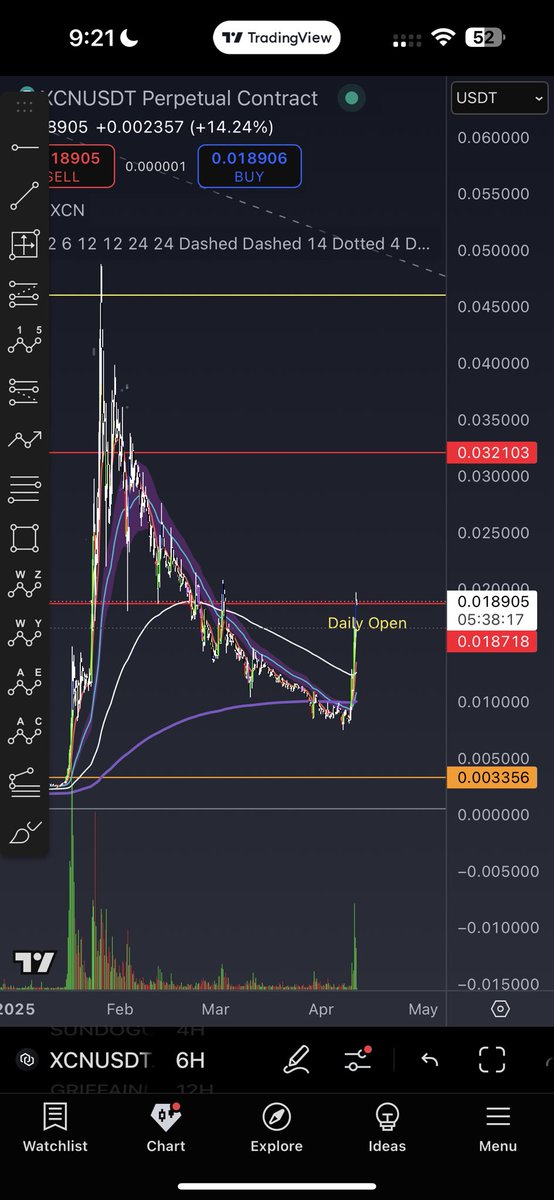 SMPL CONNECT tweet media