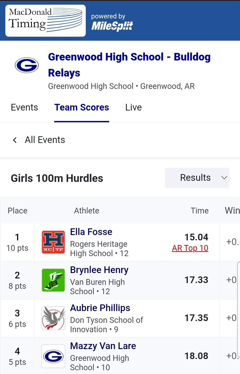 At the Greenwood Bulldog Relays, Brynlee Henry places 2nd in the 100m hurdles
