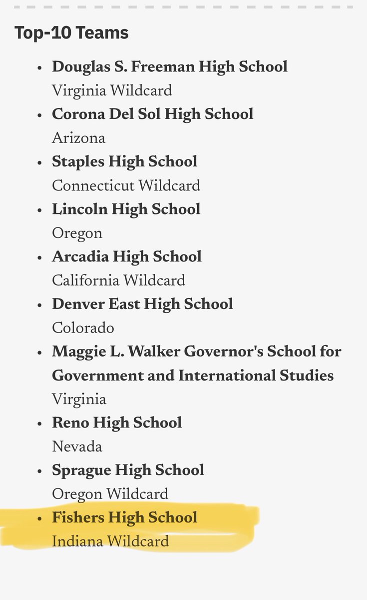 Congrats to the FHS We The People team! After two rounds of competition at Nationals in Washington DC, they have qualified for the Top 10 round! They’ll compete tomorrow for a national title. Tiger Pride! <a href="/Mrs_ConCon1787/">Mrs. Paternoster</a>