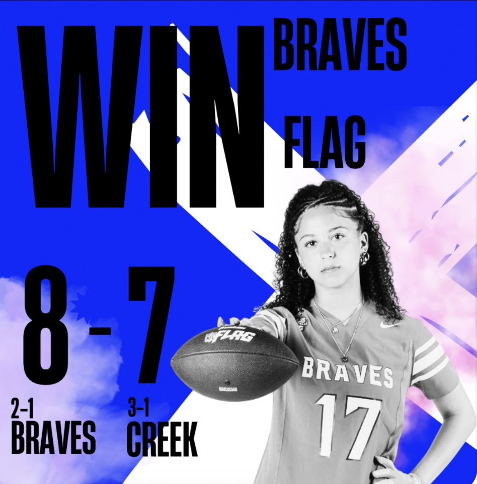 Shayna Got Player Of The Game!!! 
Final Stats for her today  
8 Flag Pulls, Safety, 9 Yard Touchdown that won the game, 51 Total Offensive Yards and 6 Sacks. 8-7 Win!!!!!  <a href="/GDsullysays/">South Jersey Glory Days/Sully</a>  <a href="/Mtrible/">Mark Trible</a>