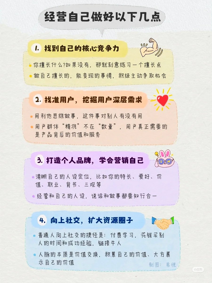0427SMtieshou's tweet photo. 把自己当成公司来经营 https://t.co/AdcdYM4O4J