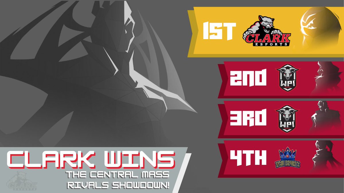 Clark University Esports (@clark_esports) on Twitter photo 