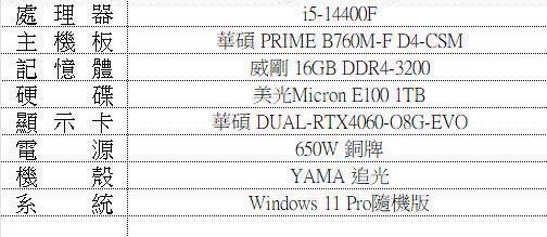 《抽獎》

由客戶汰換下來的電腦
直接抽給你們
I5-7400
16G
GTX1080

不敢說打遊戲通殺   但看股票肯定刺激
240HZ大盤  刺不刺激

然後目前三萬元這台依然是主力暢銷
可以依照需求再做更多升級

跟隨我   留言 愛心 轉發
就能參加抽獎