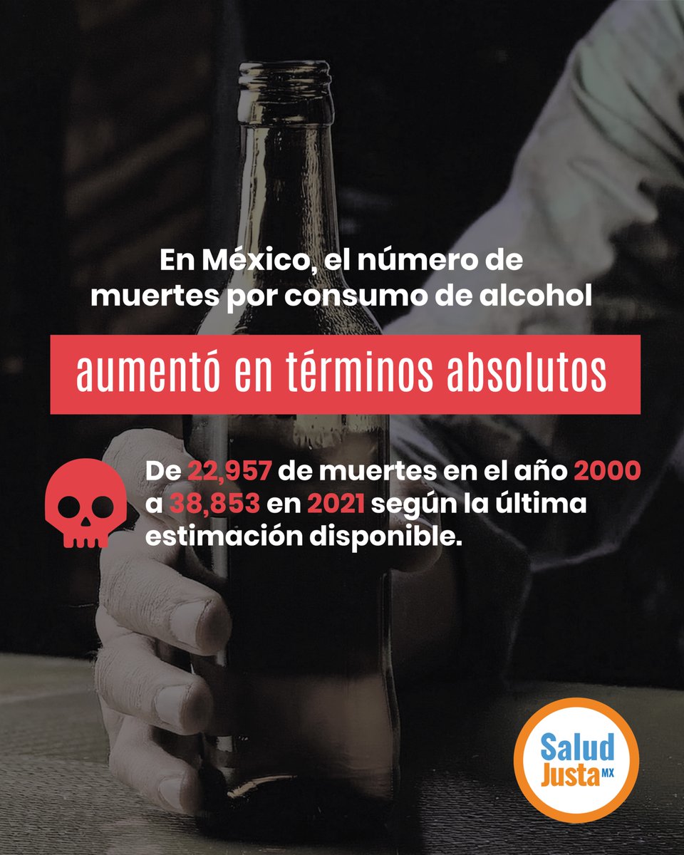 SaludJustaMx's tweet photo. Consulta el documento "El consumo de alcohol como un problema de salud pública"
https://t.co/TwZIPVc3T1 https://t.co/sAqI7uu3Dq