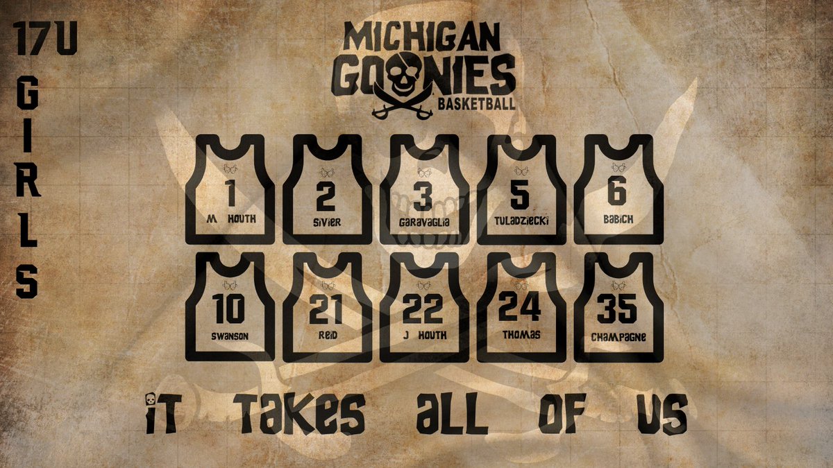 Michigan Goonies AAU tweet media