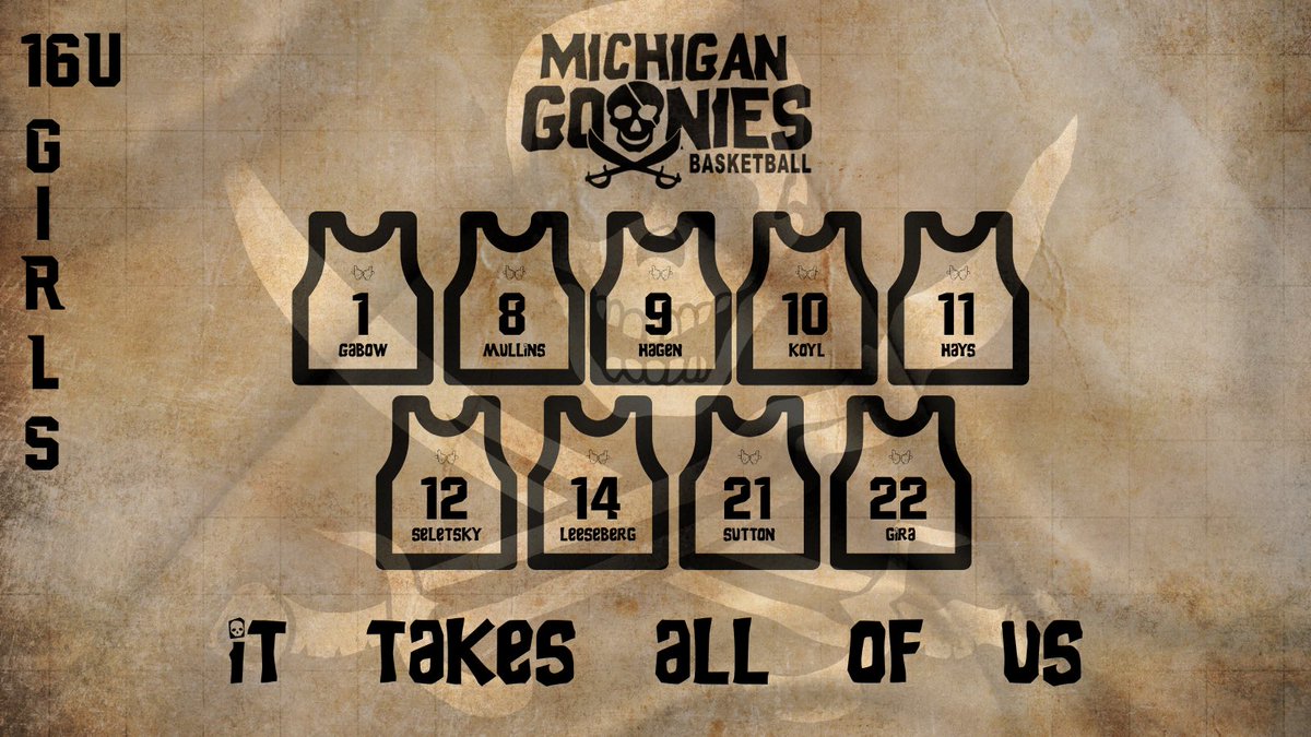 Michigan Goonies AAU (@michigangoonies) on Twitter photo It’s #GoonSzn for our Girls Progam🤘🏴☠️ <a href="/coach_lumbo/">Coach Lumbo</a> <a href="/SantwanS/">Santwan Thomas Sr.</a> <a href="/BK2THEFULLEST/">Brandon Karas</a> <a href="/MichHSBball/">Mich HS Bball</a> It’s #GoonSzn for our Girls Progam🤘🏴☠️ <a href="/coach_lumbo/">Coach Lumbo</a> <a href="/SantwanS/">Santwan Thomas Sr.</a> <a href="/BK2THEFULLEST/">Brandon Karas</a> <a href="/MichHSBball/">Mich HS Bball</a>