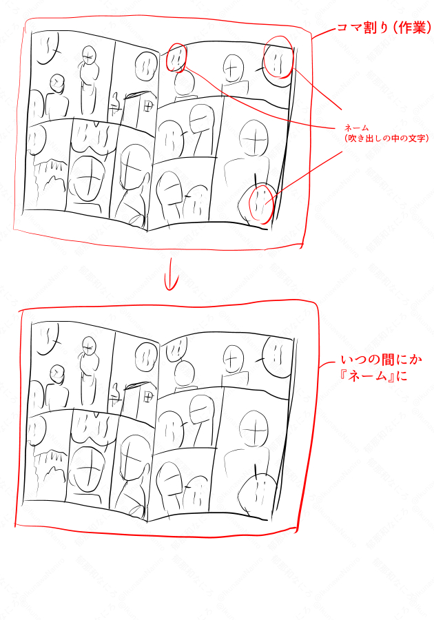 言葉、業界用語なんてコロコロ変わっていくモノですが、だんだんあさっての方向にすっ飛んでく事もあるのが怖いですね。 