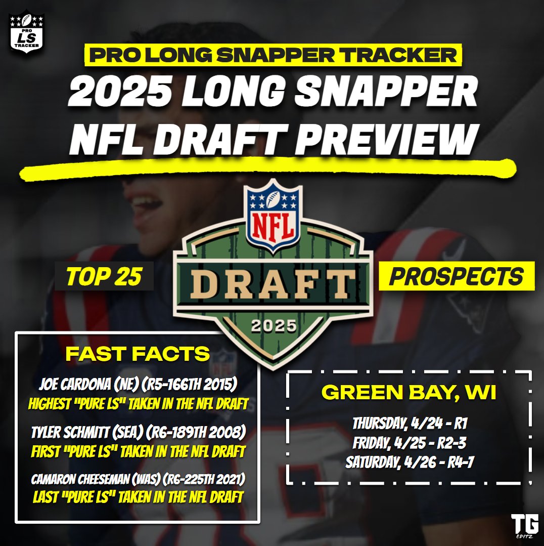 Pro Snapper Tracker tweet media