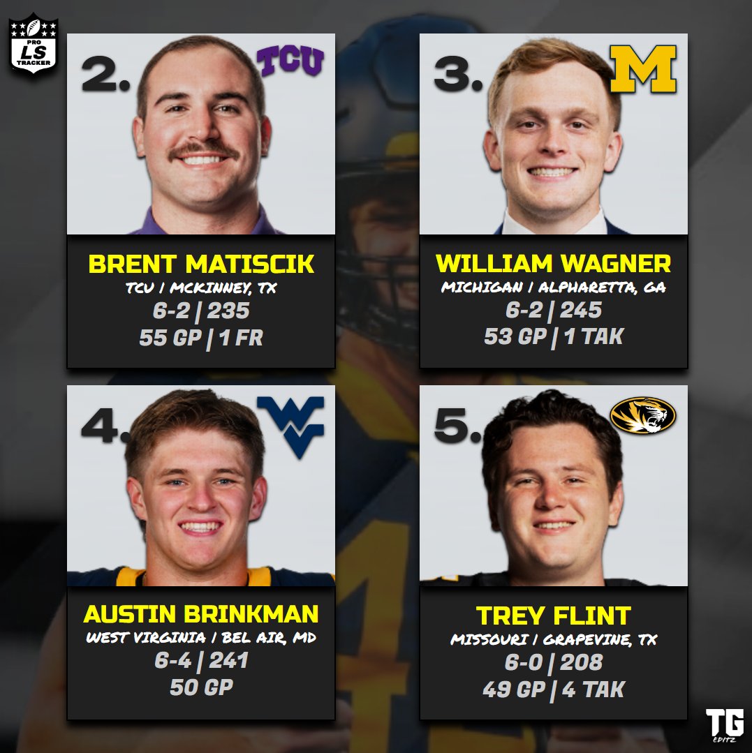 Pro Snapper Tracker tweet media