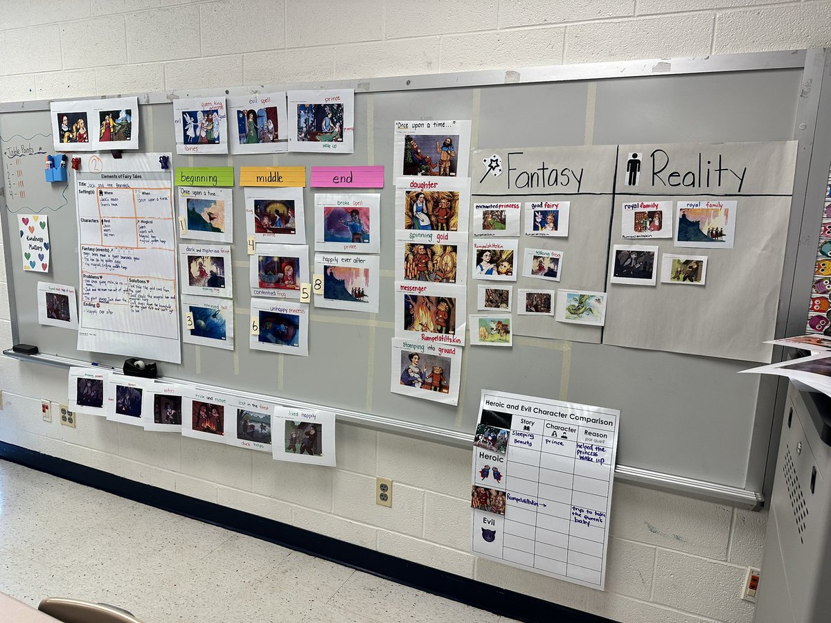 MrsAngel_WMES's tweet photo. 👋🏻 It’s been a while, but we’ve been busy! Recently my first graders finished CKLA domain 9, fairy tales. They showed some independence and collaboration during this unit. Also, I love a good pinch card for engagement! #CKLA #MCPS #LanguageLearners #1stgrade #workinghard https://t.co/UBzlErzlok