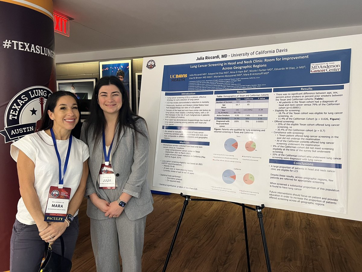 julia_riccardi's tweet photo. It is a real honor to present our work at @TLCconference @UCDavisSurgery @maraantonoff https://t.co/FbbnrNrTmX