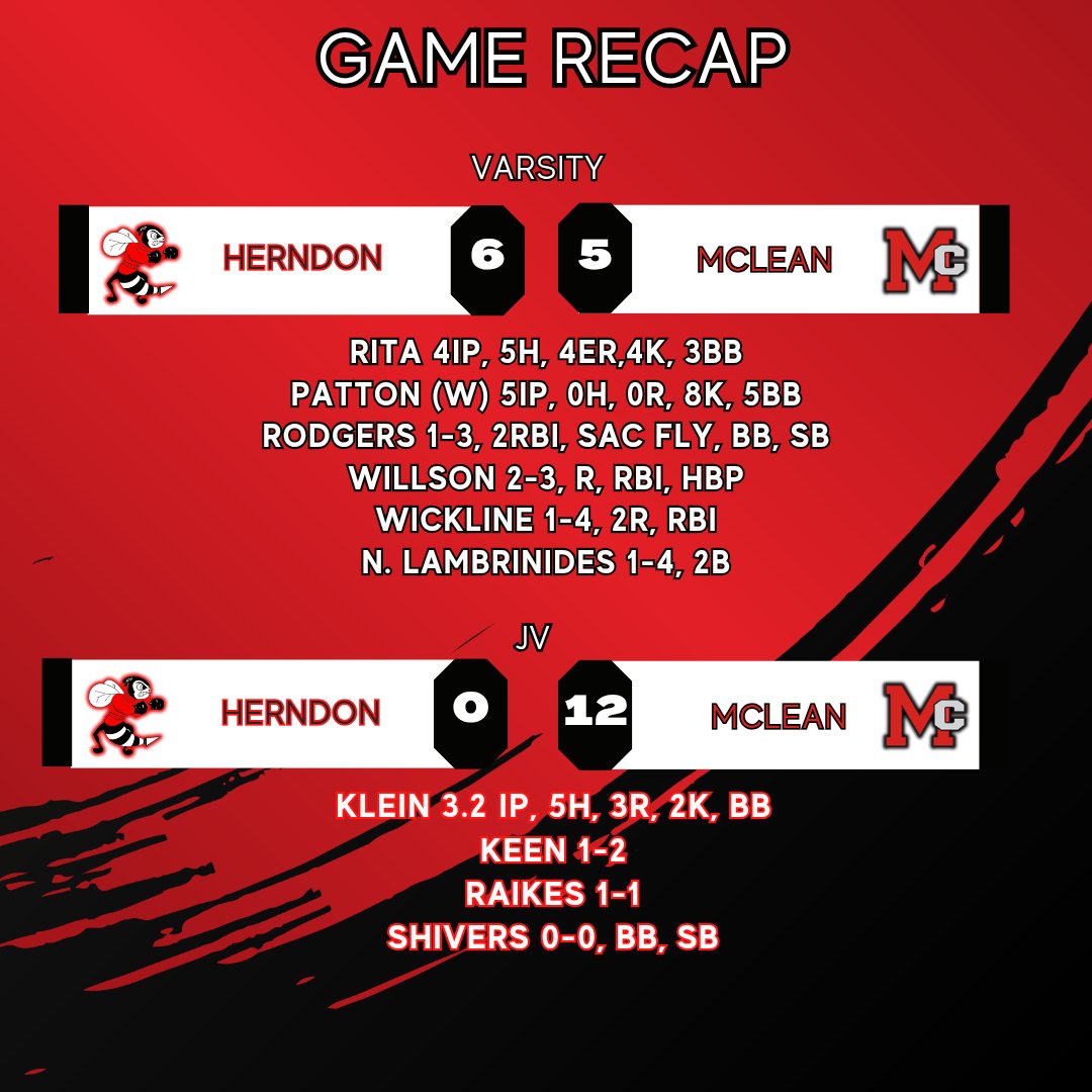 Herndon Hornets Baseball tweet media
