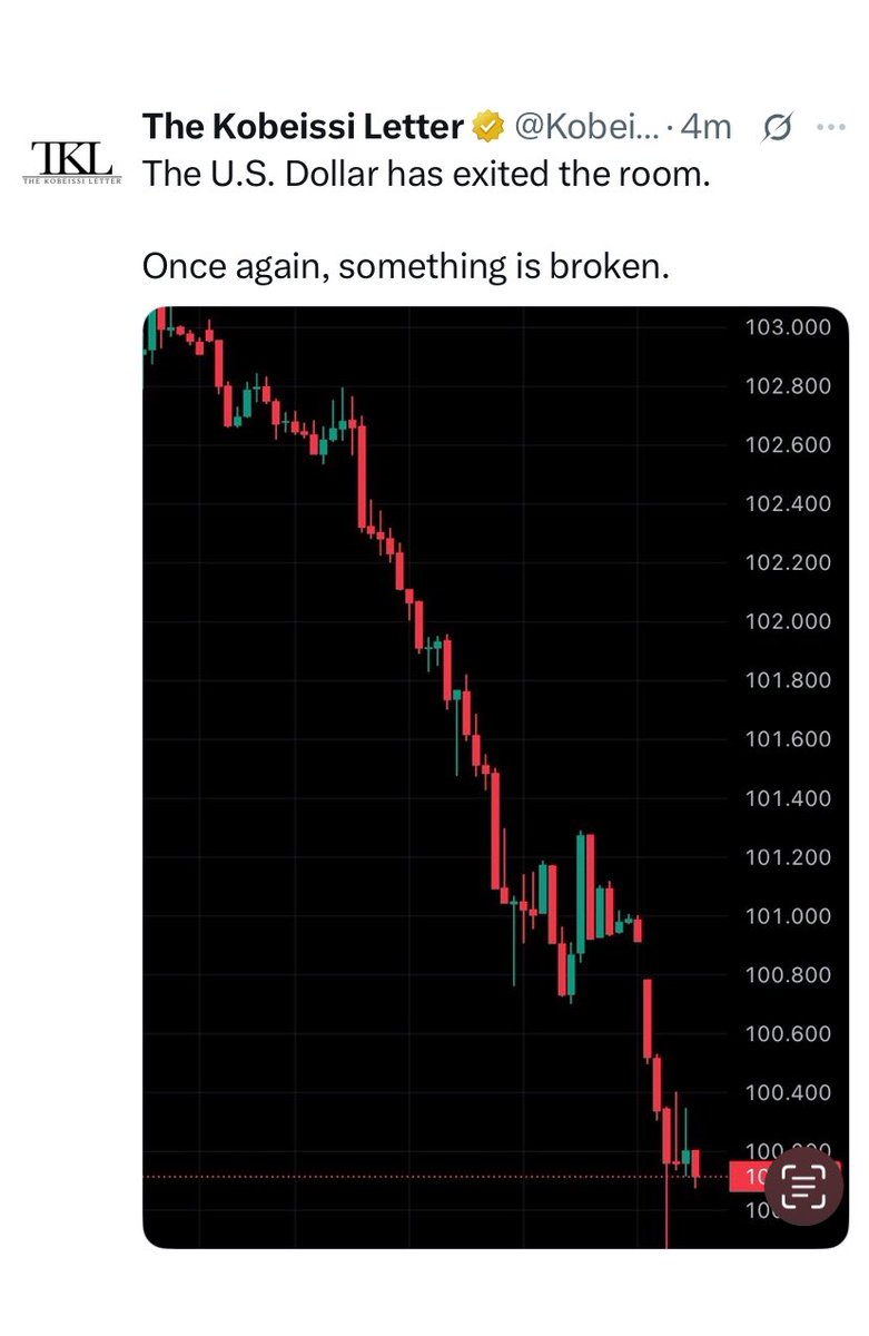 Ideal conditions for Bitcoin. $220,000 in play.