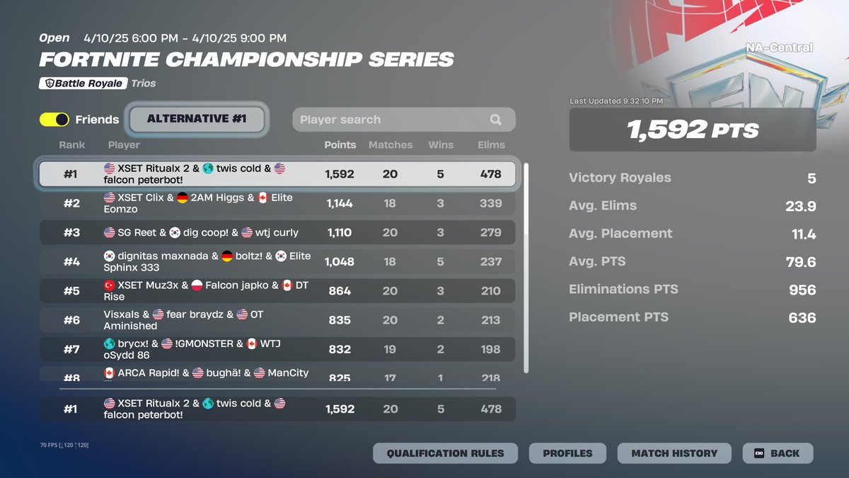 falcon peterbot! tweet media