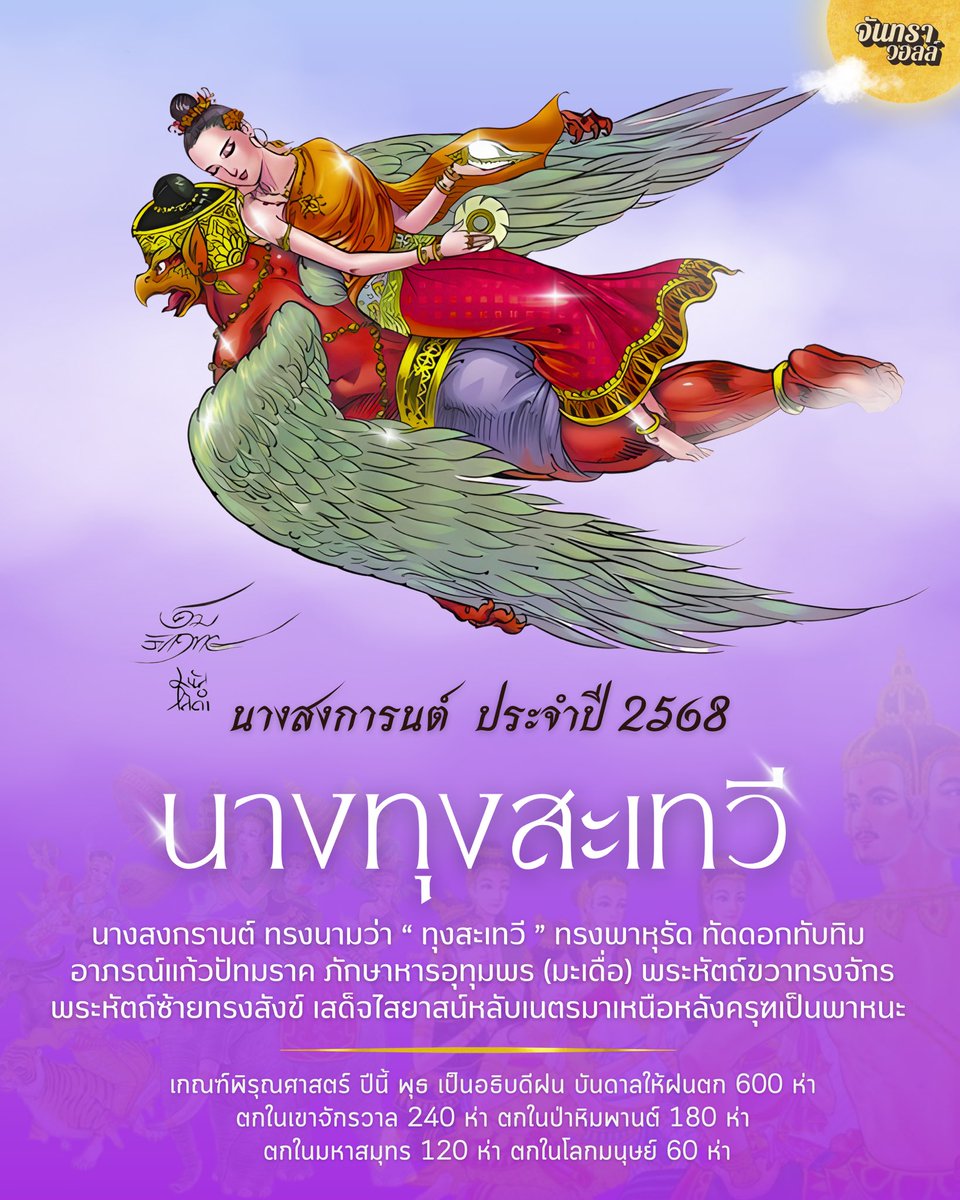 KicLung's tweet photo. 🐦‍🔥นางสงกรานต์ปี2568✨

มูได้แล้ววันนี้ ที่👉🏻https://t.co/Jj8Ihvp2TZ

#วอลเปเปอร์เสริมดวง #พระเเม่ลักษมี #ดูดวง #ดูดวงความรัก #สายมู #ดูดวงแม่นๆ #ดูไพ่ยิปซี https://t.co/FVsqtIc1ii