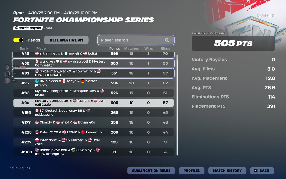 qualled heat 3🏆<a href="/FaallenFN/">2AM Faallen</a> <a href="/LAYS/">LAY'S</a> <a href="/AztecaEsport/">Azteca Esport</a>