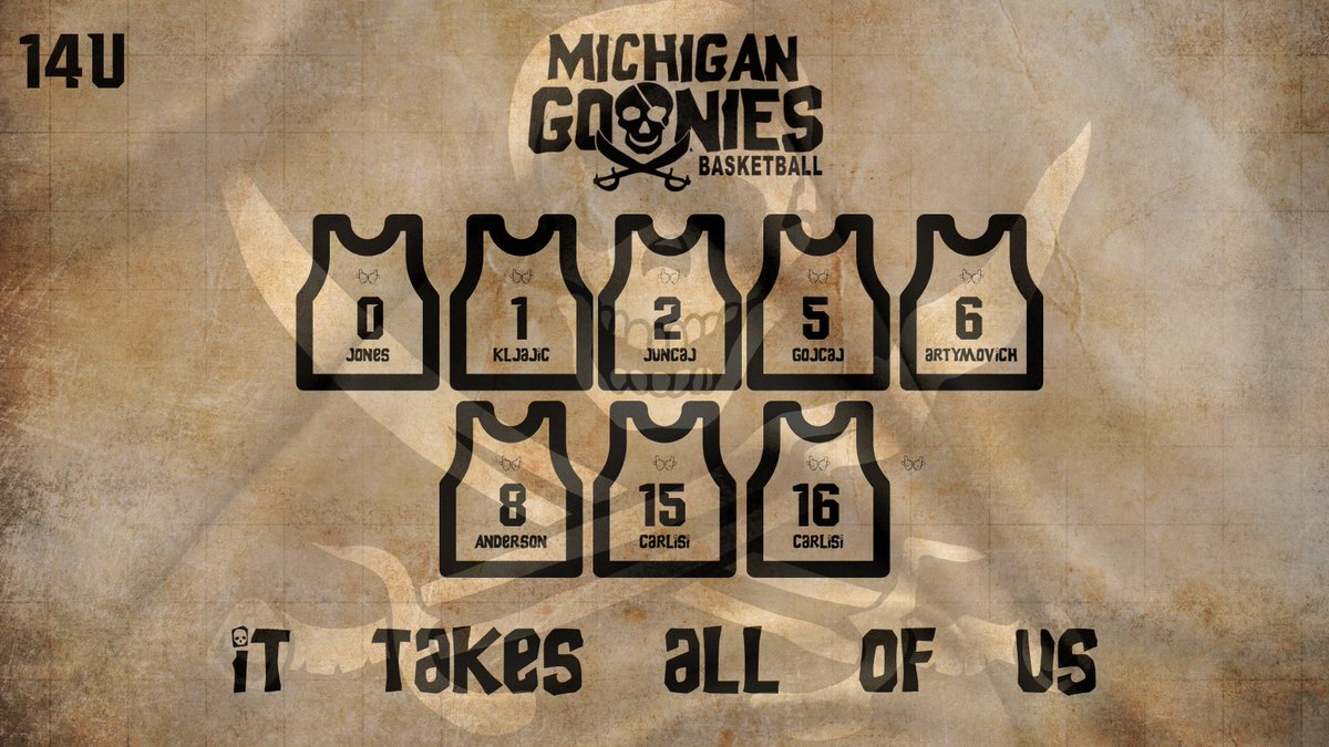 Michigan Goonies AAU (@michigangoonies) on Twitter photo It’s #GoonSzn for our Boys Progam🤘🏴☠️ <a href="/coach_lumbo/">Coach Lumbo</a> <a href="/coachrush222/">Coachrush222</a> <a href="/Devbuckets/">Devin Goodwyn</a> <a href="/razorray33/">RayGotGame</a> <a href="/HankampScott/">Scott Hankamp</a> It’s #GoonSzn for our Boys Progam🤘🏴☠️ <a href="/coach_lumbo/">Coach Lumbo</a> <a href="/coachrush222/">Coachrush222</a> <a href="/Devbuckets/">Devin Goodwyn</a> <a href="/razorray33/">RayGotGame</a> <a href="/HankampScott/">Scott Hankamp</a>