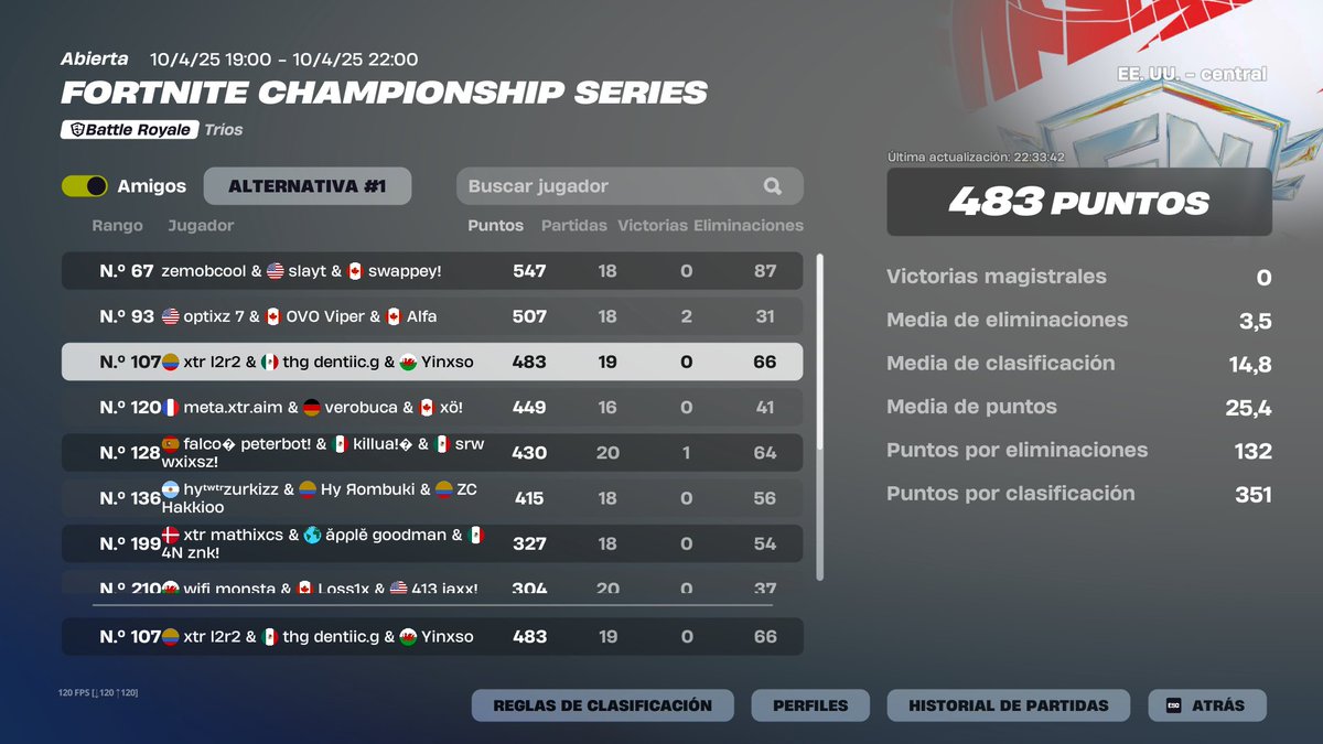 ggs @THG504