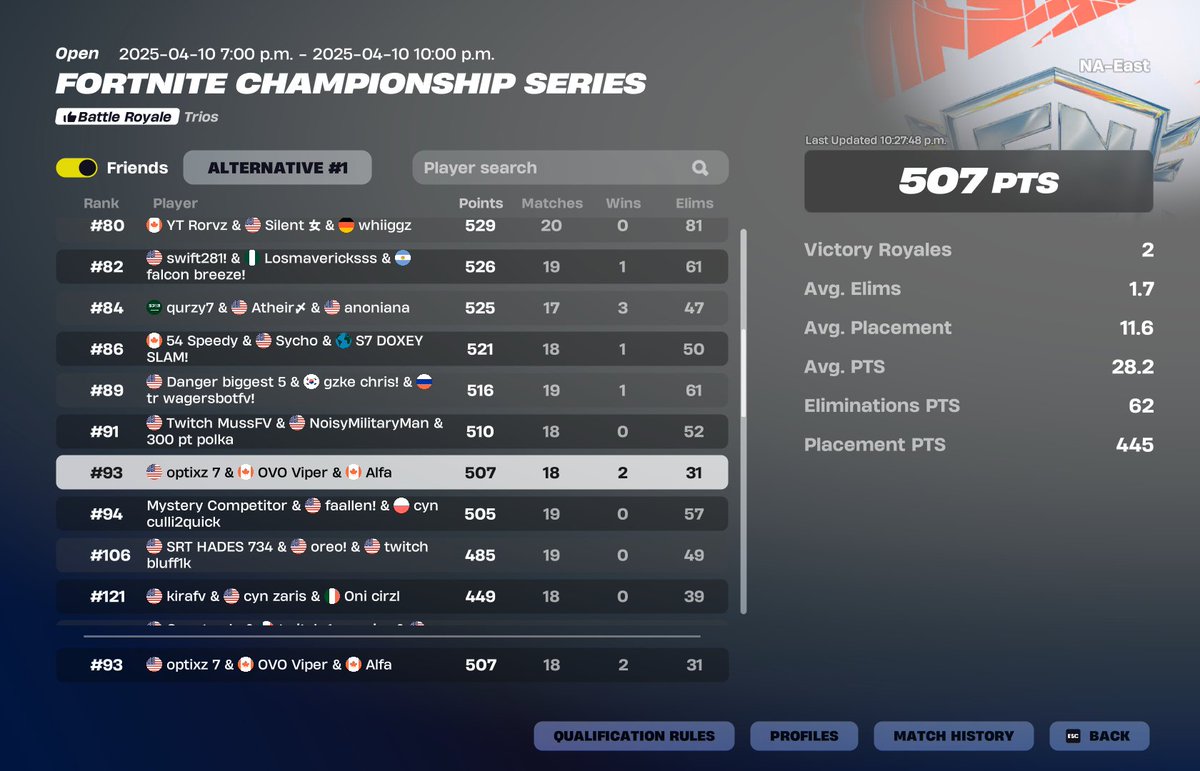 OVOViper's tweet image. qualed landing here in whatever heat @alfafnbr @FnOptixz