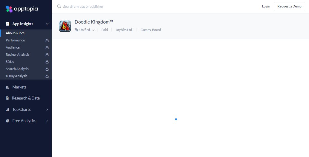 AnimeCwboy's tweet photo. Previously on @Apptopia, "About &amp; Pics", including Release Dates, changelogs, and screenshots were publicly available. Has this changed recently in the last week? https://t.co/XXASCqC4ro