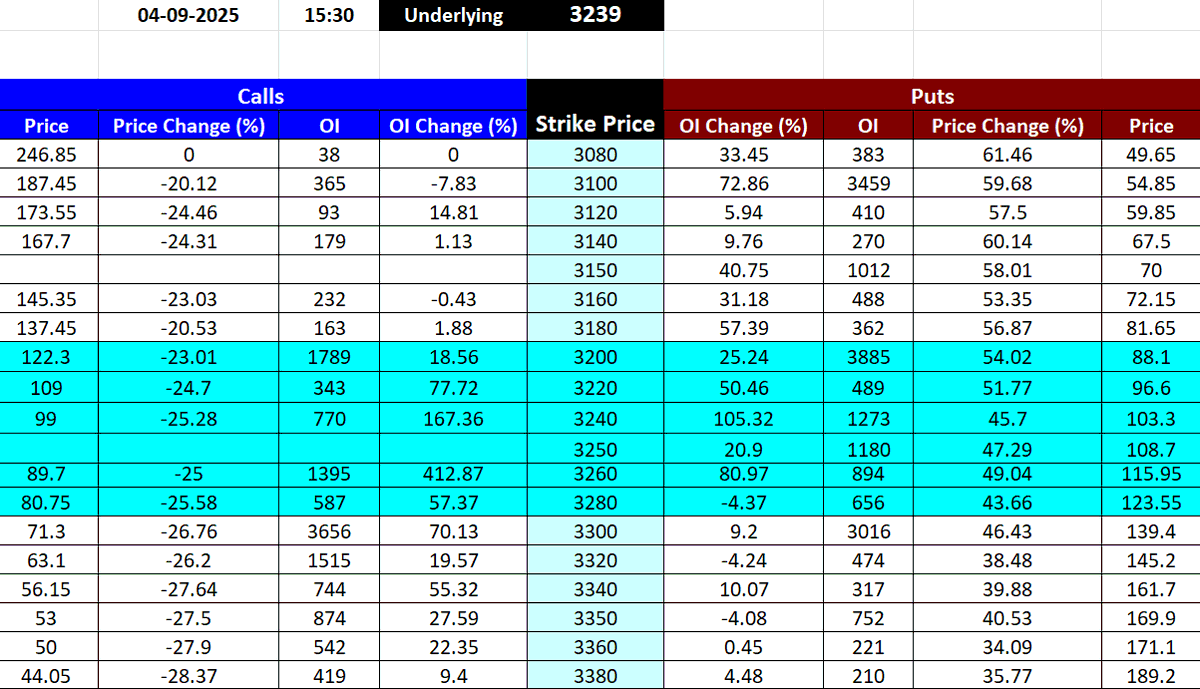 nifty analyst tweet media
